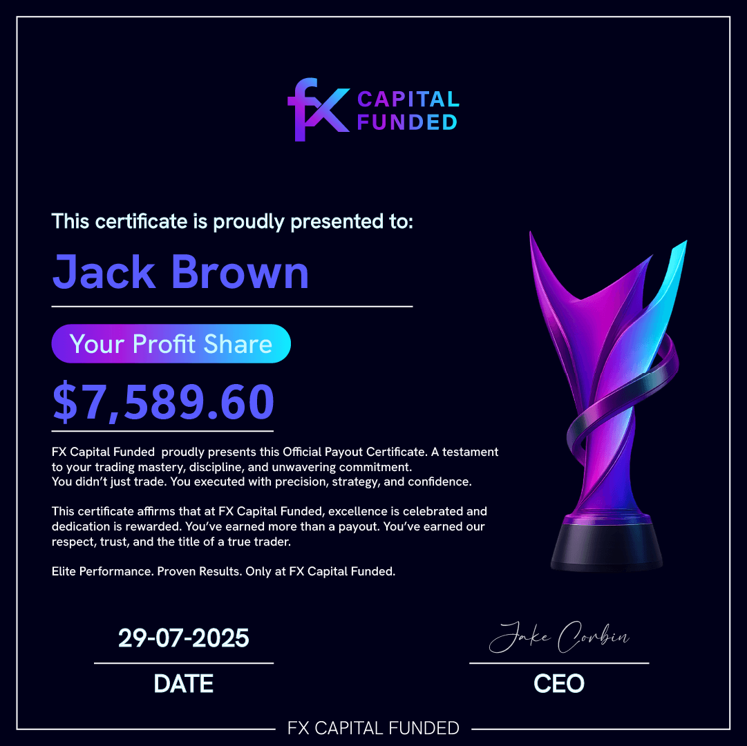 Fx Capital Funded Payout Certificate - $7,589