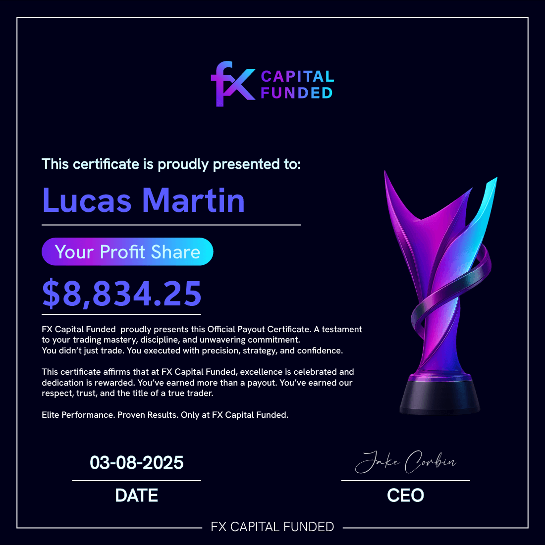 Fx Capital Funded Payout Certificate - $8,834