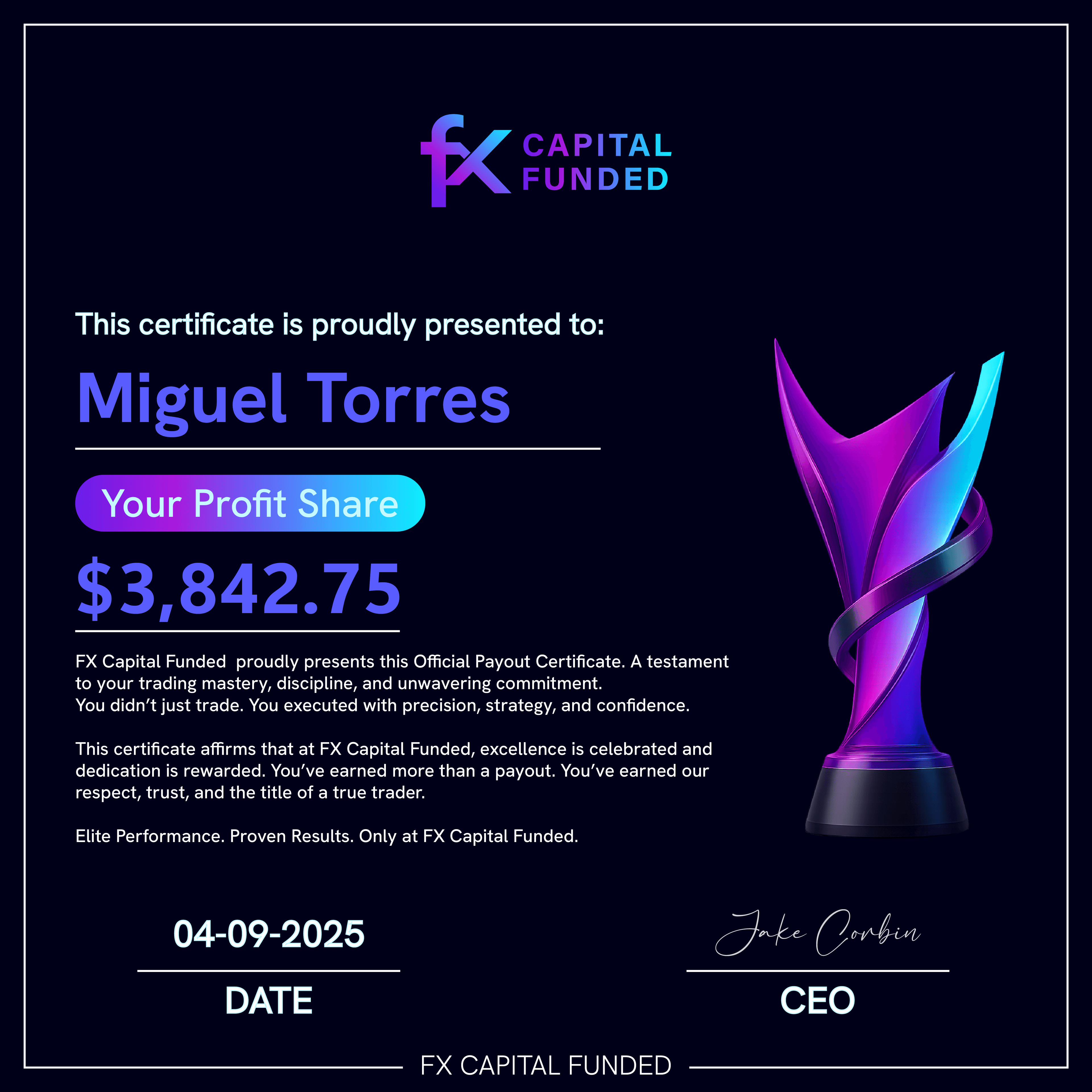 Fx Capital Funded Payout Certificate - $3,842